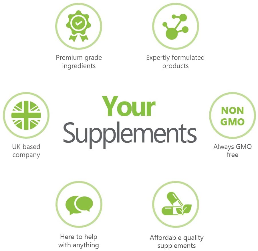 Magnesium Glycinate by Your Supplements, 120 count (Pack of 1) - Image 3