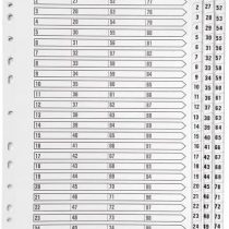 Q Connect A4 1-75 Mylar Index 05601/cs56