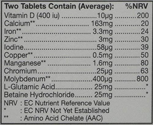 HealthAid Multiminerals - Prolong Release - 30 Tablets, 30 count (Pack of 1) - Image 2
