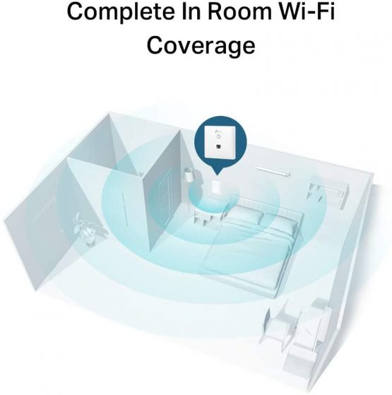 TP-Link EAP115-Wall Omada N300 Wireless Wall-Plate Access Point, 802.3af, Easily Wall Mount, Free EAP Controller Software - Image 4