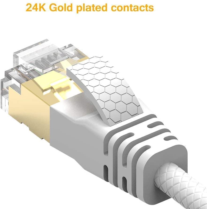 Reulin 4M Cat 7A Ultra Slim - Image 3