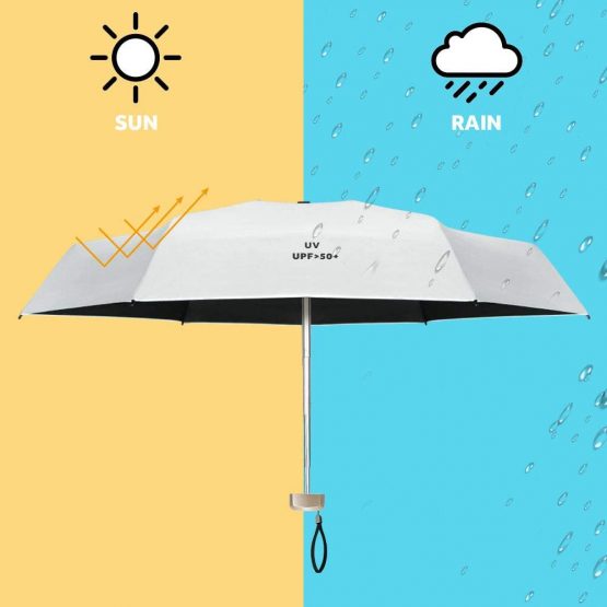 Vicloon Mini Umbrella, Pocket Umbrella, 6 Ribs Lightweight Compact Folding Umbrella Windproof Rain and Sun Umbrella with Reinforced Frame for Travel,School,Daily Life (Upgrade） - Image 4