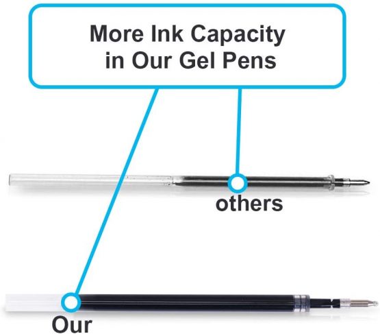 Gel Pens, 0.7mm Retractable Rollerball Pens Black ink Smooth Pens for Adult Writing Note Taking School & Office Supply, Pack of 20 - Image 3