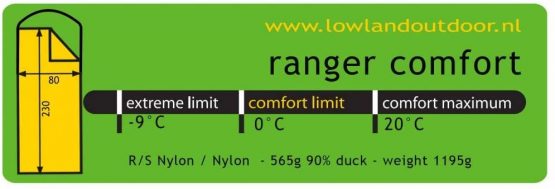 LOWLAND OUTDOOR Ranger Comfort Down Sleeping Bag 230 x 80 cm Red - Image 2