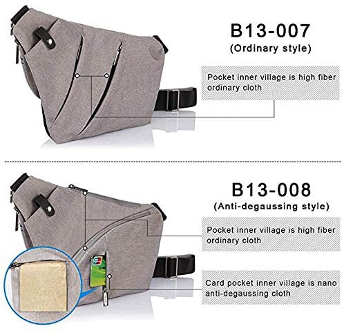 OSOCE Anti Theft Travel Bag, Mens Sling Chest Bag - Image 4