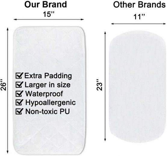Waterproof Changing Mat Liners Quilted, Pack of 3, Baby Skin Friendly Bamboo Terry, Diaper Changing Liners, Larger in 28” x 15” - Image 4