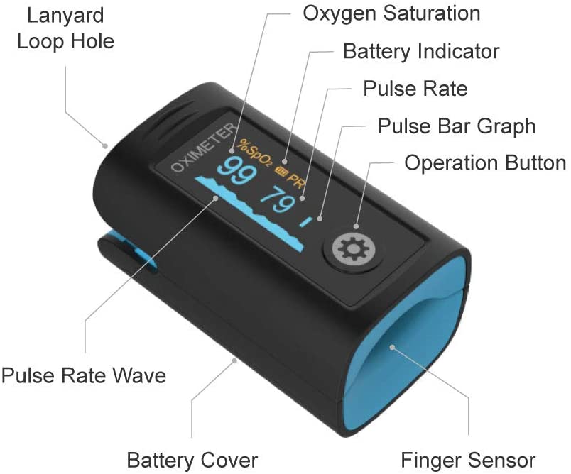 Viatom Pulse Oximeter with Free APP for Adult and Child, Oxygen