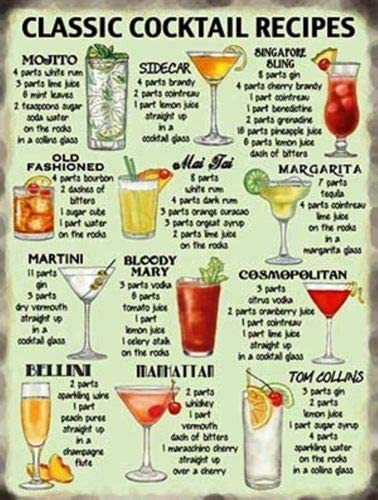 Classic Cocktail Recipes - Kitchen Pub, Retro Vintage Metal Tin Sign - 10647, PVC, 6 x 8, Earth tones - Image 3