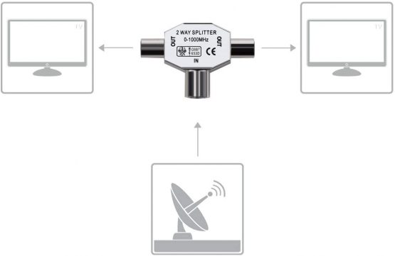 kwmobile 2-Way Aerial Splitter - Cable TV Splitter 2x Coax Plug 2 Male to 1 Female Adapter in Metal Housing - Coaxial Digital Signal Antenna Splitter - Image 2