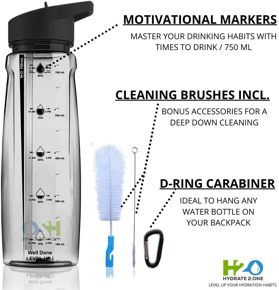 HYDRATE 2.ONE Water Bottle, 750ml Leakproof BPA-Free Sports Bottle with Straw, Time Markings, and Motivational Design - Image 3