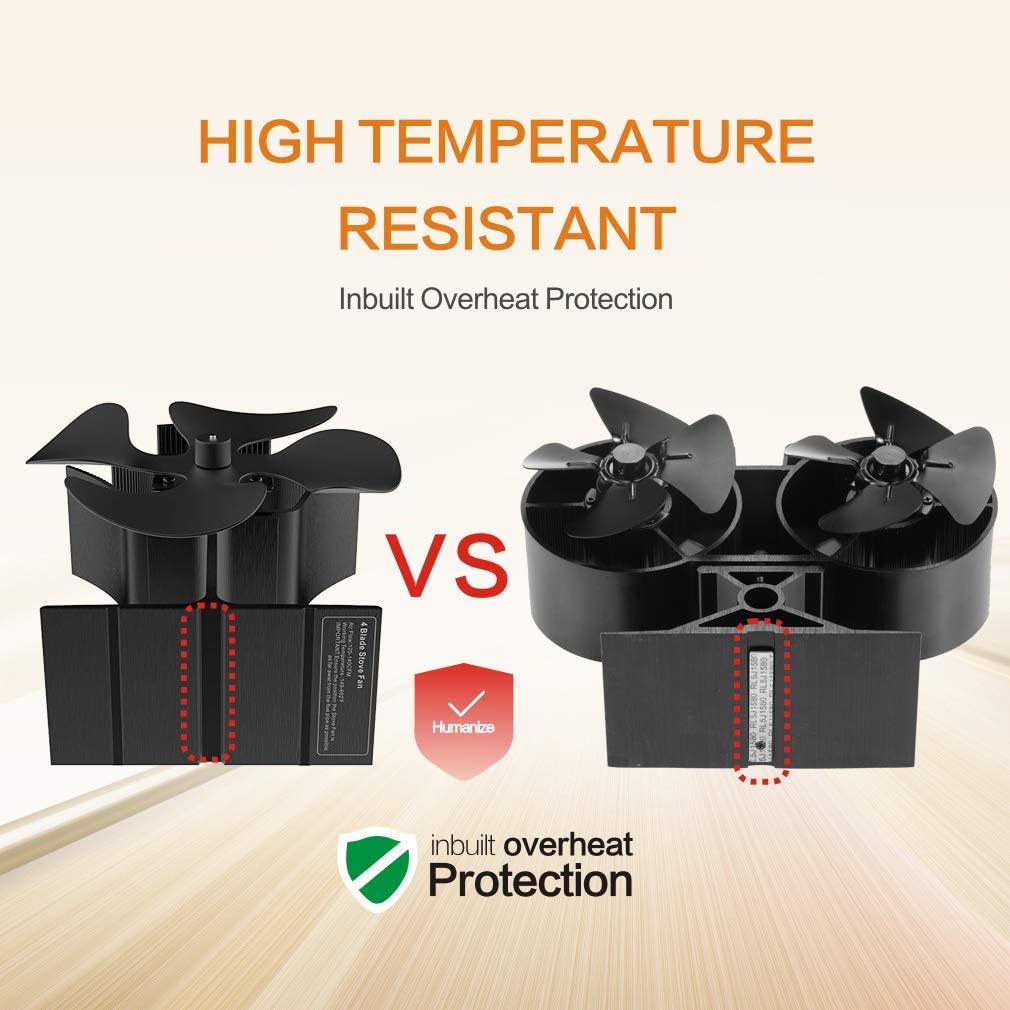 CRSURE Log Burner Fan 8 Blades Silent Operation Double Motors Stove Fans Heat Powered Wood Burner Fan for Wood Burning Stove Fireplace Accessories Tools - Image 2