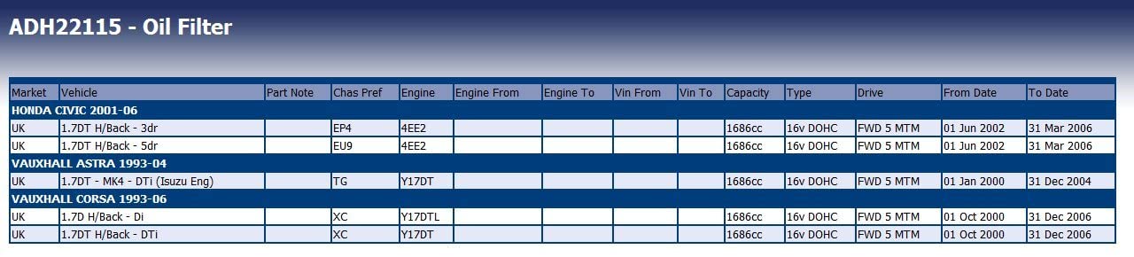 Blue Print ADH22115 Oil Filter - Image 3