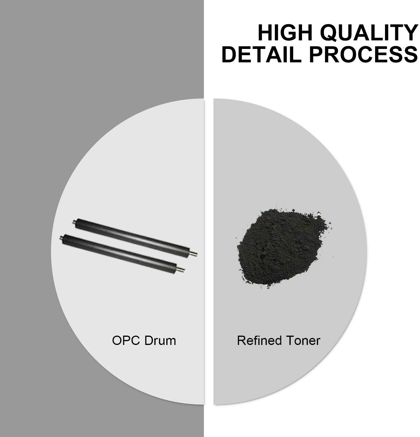 GPC Image MLT-D101S Black Toner Cartridge Compatible for Samsung MLT D101S MLT-D101S Toner for Samsung ML-2160 ML-2165 ML-2165W SCX-3405W SCX-3405 ML-2168 ML-2162 SF-760P SCX-3400 (Black - Image 4