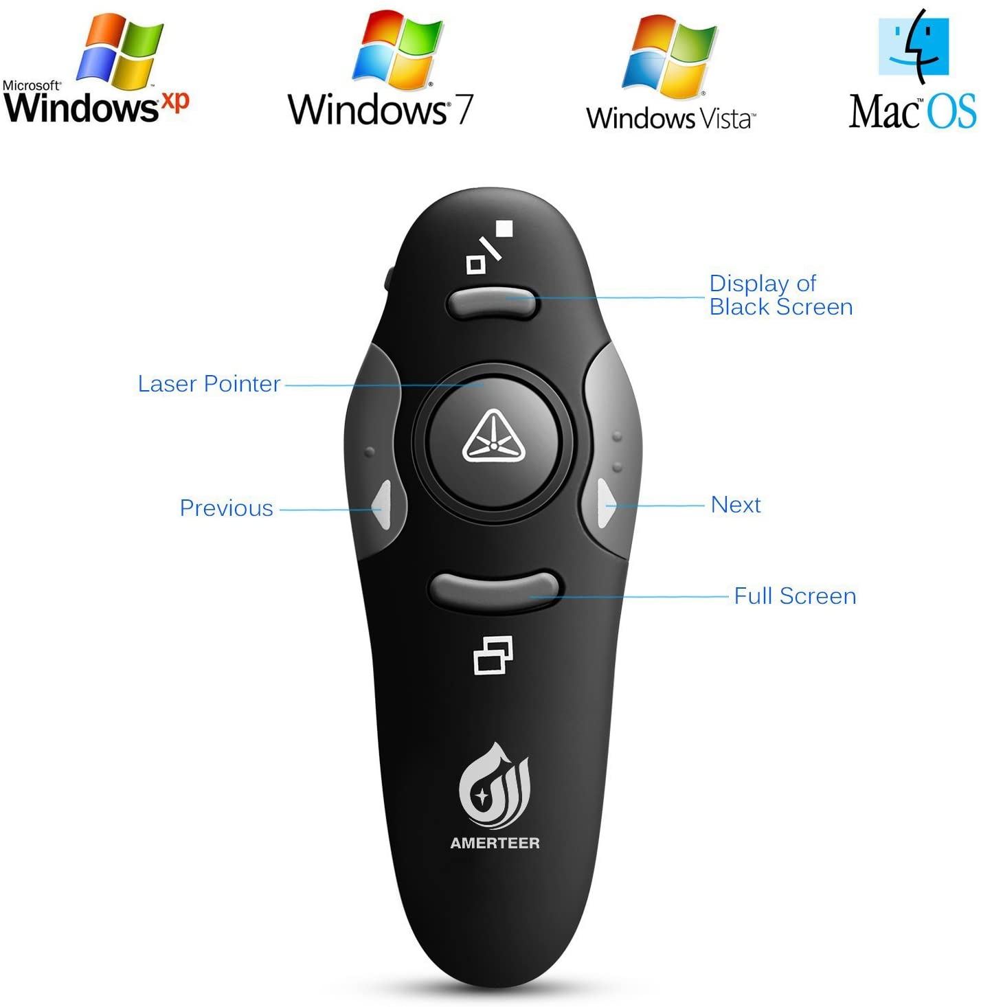 amerteer remote control car