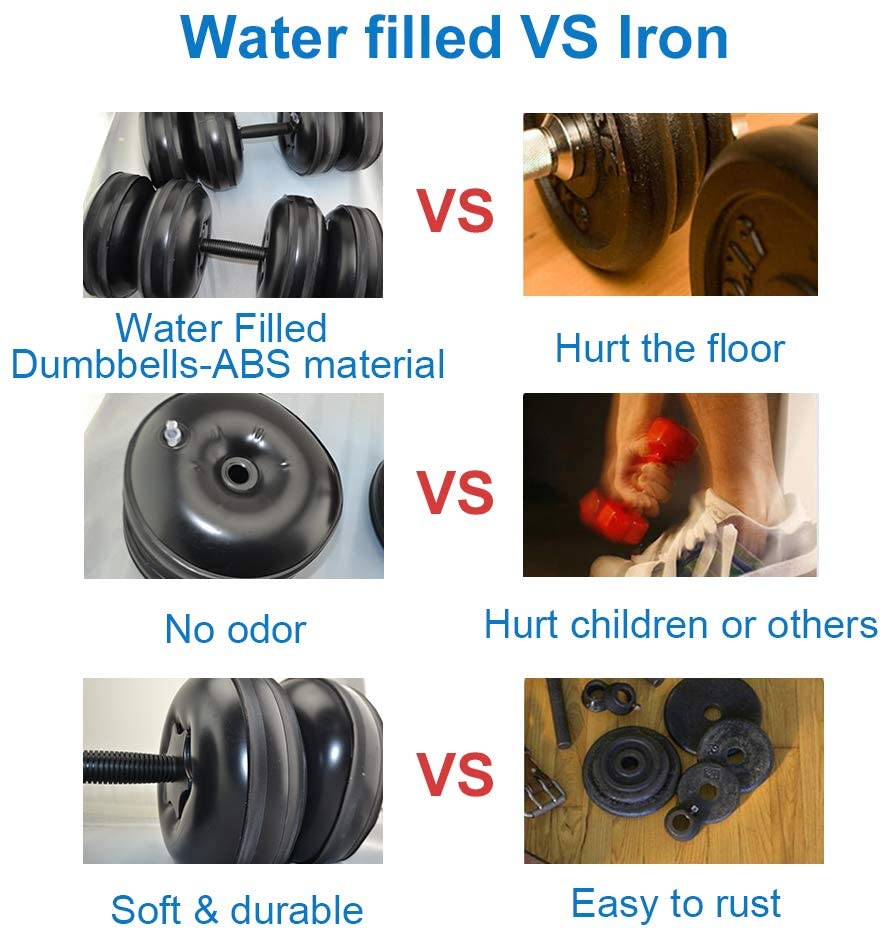 DEIRIS Water Filled Dumbbell Sets, Adjustable Weights 16~20kg, PVC Portable Foldable - Image 3