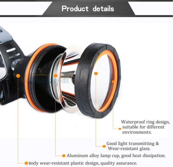 Hunting friends Separation Style LED Headlamp Rechargeable Head Lamp Waterproof Headlight Coon Hunting Lights for Outdoor (Yellow Light) - Image 4