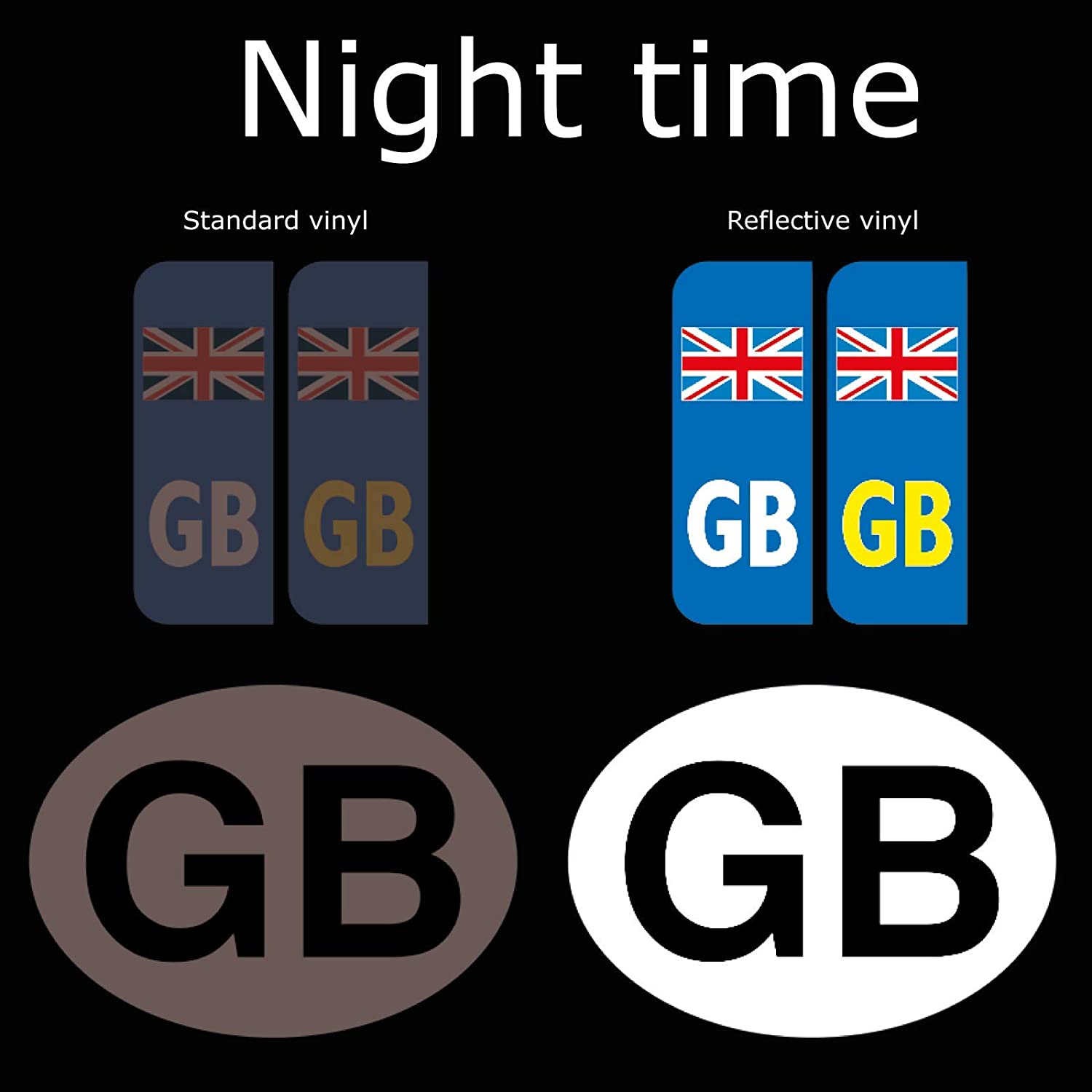 stika.co Road Legal UK United Kingdom Symbol Car REFLECTIVE Vinyl Sticker Number Plate Decal for European Roads after BREXIT (UK flag stickers) - Image 2