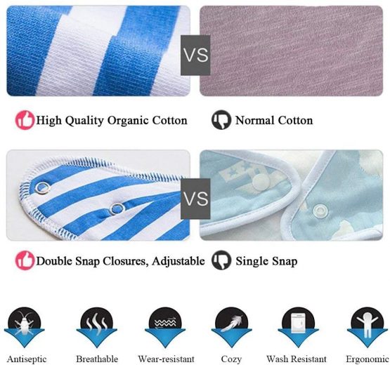 Baby Bandana Drool Bibs Baby Bibs with Snaps (8 Pack) for Boys and Girls - Super Absorbent, Soft and Modern(BC071) - Image 4