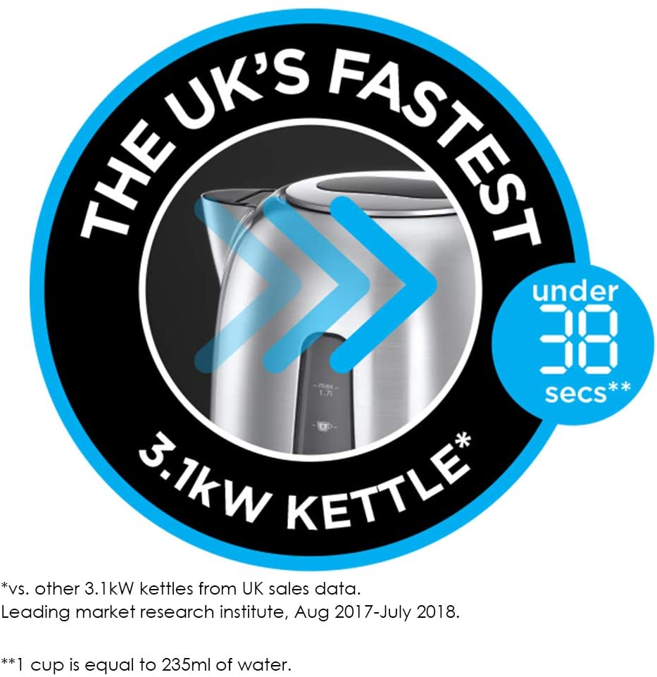 Russell Hobbs 23940 Velocity Fast Boil Electric Kettle, Stainless Steel