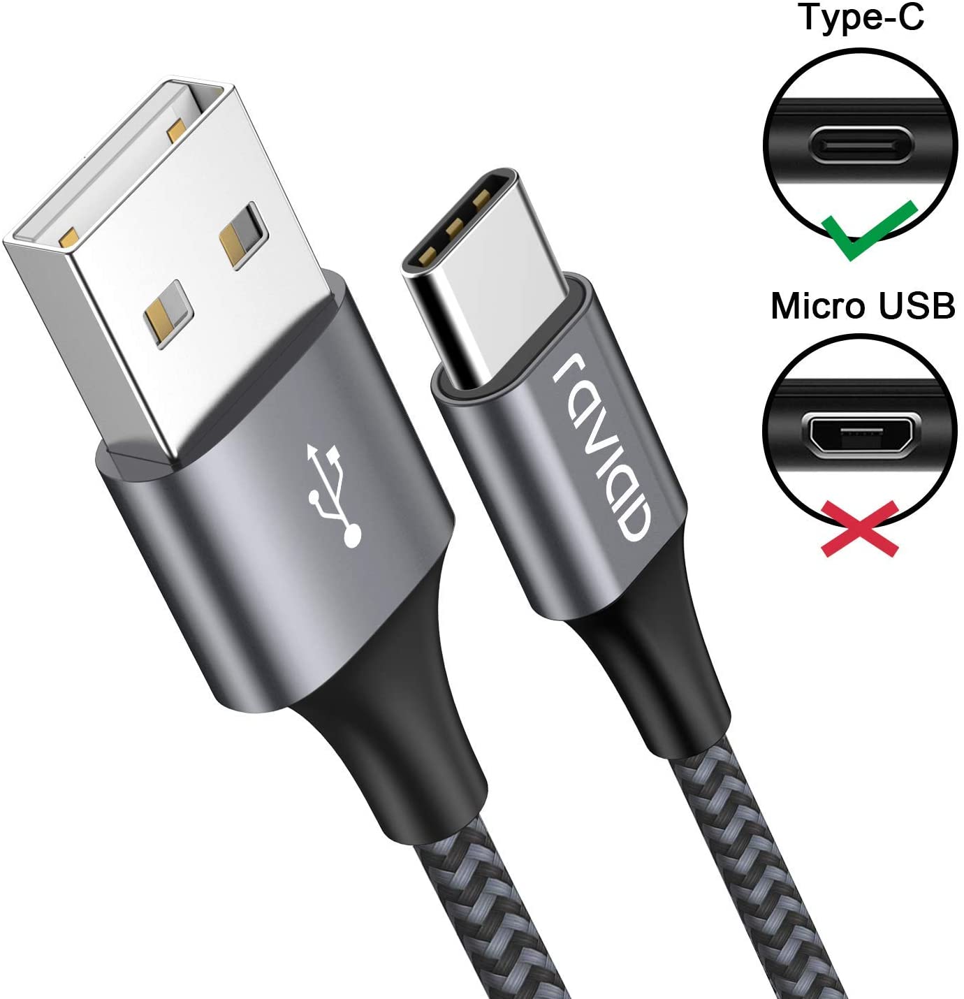 RAVIAD USB C Cable 2M 2Pack - Image 2