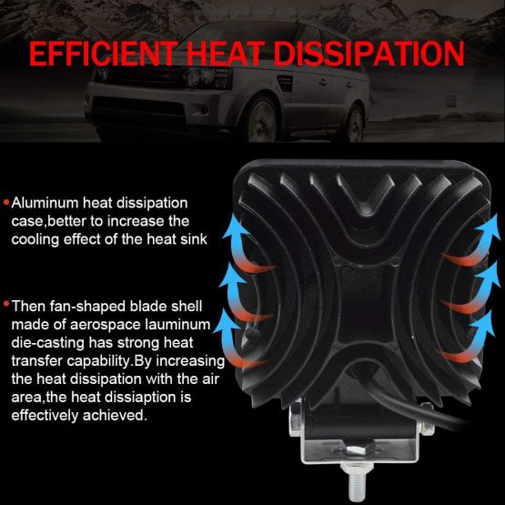 BeiLan LED Work Light Bar,48W 12V/24V Spotlights Car Off-road Light Auxiliary Worklight Waterproof LED Light Bar for Truck,Tractor,Car, ATV - Image 2