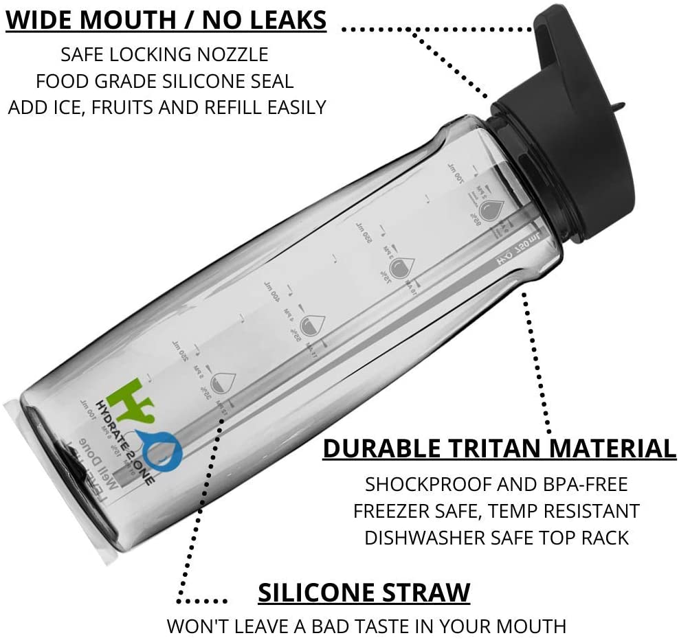 HYDRATE 2.ONE Water Bottle, 750ml Leakproof BPA-Free Sports Bottle with Straw, Time Markings, and Motivational Design - Image 4