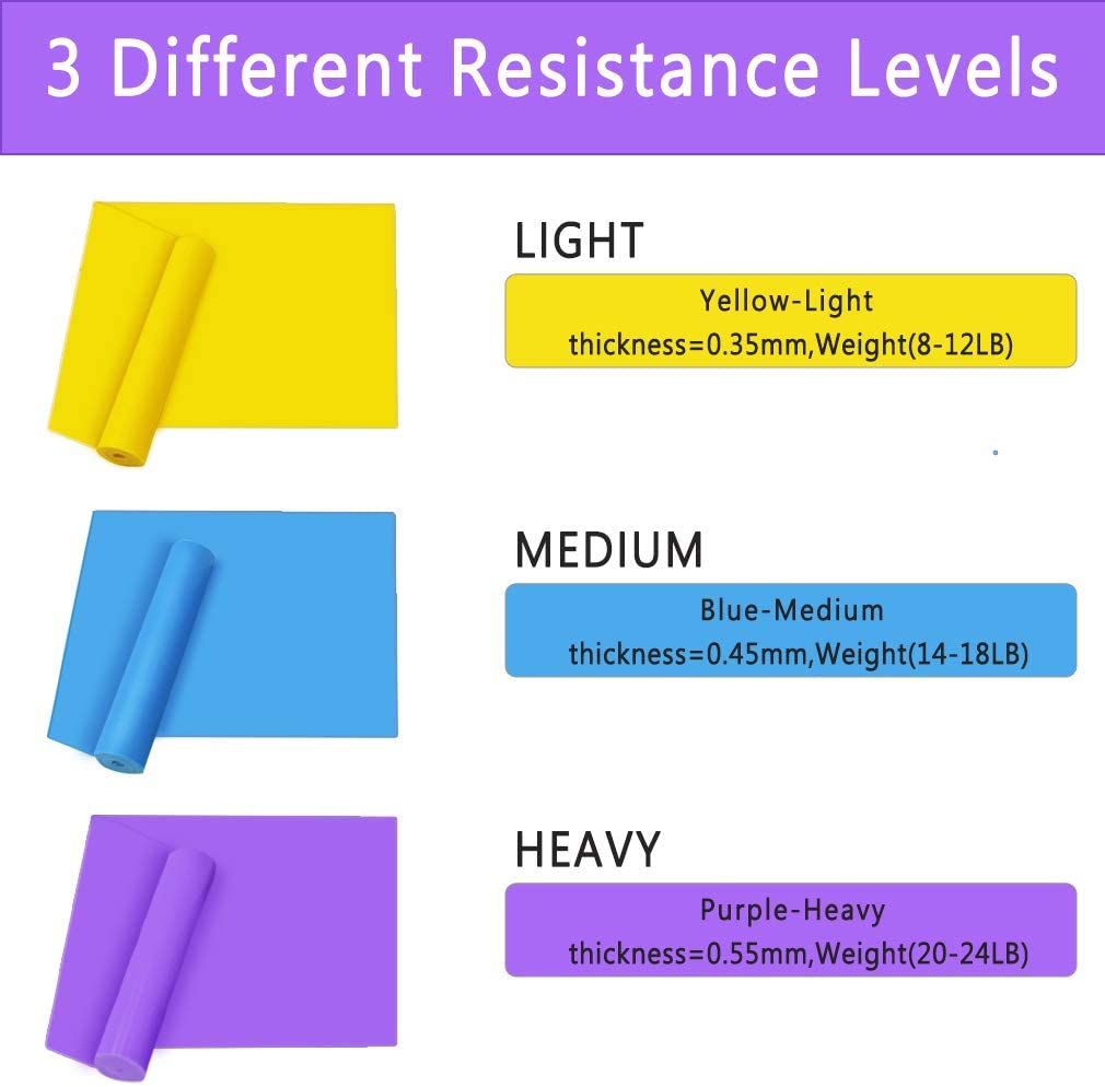 TAIYUNWEI Resistance Bands Set - Image 2