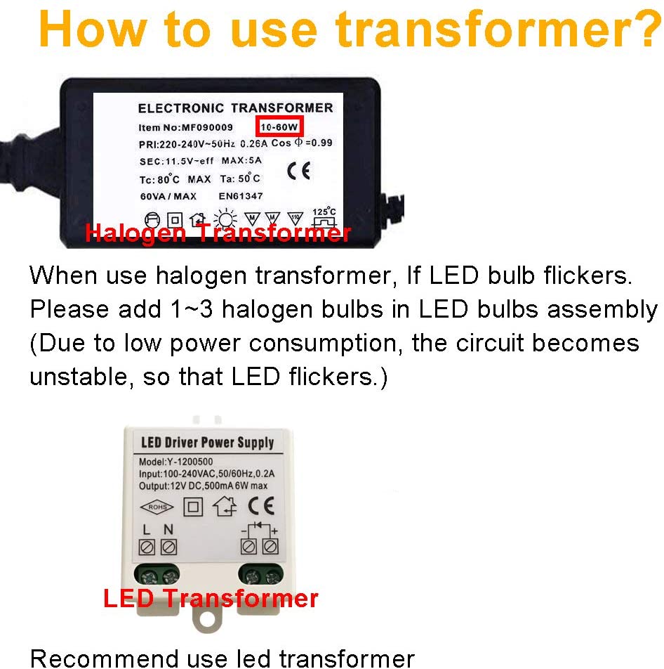SANSUN 3W LED MR11 Light Bulbs, Replacement for 12V 20W 35mm Halogens, Fiber Optics Christmas Tree Bulb - Image 4