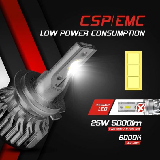 H7 LED Headlight Bulbs, 10000LM Head Lamps, Car Replacement Lights of Halogen and Xenon Kit, 6000K White 12V-24V, 2 Lamps - Image 2