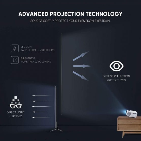 XuanPad Mini Projector Portable video-projector,55000 Hours Multimedia Home Theater movie Projector,Compatible with TV Stick,Full HD 1080P HDMI,VGA,USB,AV,laptop,iphone,Android Smartphone - Image 3