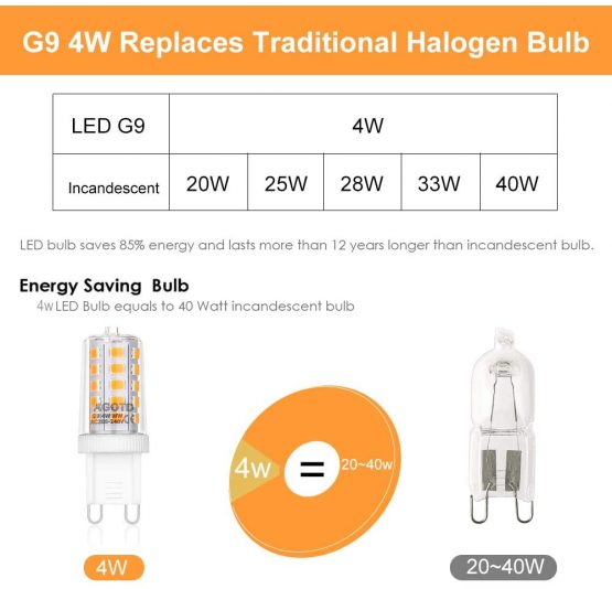 AGOTD 4W G9 LED Bulb, Warm White Not Dimmable, 28W 33W 40W Halogen Light Equiv, 2700K Flicker Free No Strobe LED Light Bulb, 360 Degree Angle, 400 Lumens, Pack of 5 - Image 3