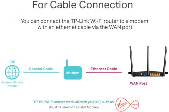 TP-Link Archer C1200 Dual Band Gigabit Wireless Cable Router, Wi-Fi Speed Up to 867 Mbps/5 GHz + 300 Mbps/2.4 GHz, 4 Gigabit LAN Ports, 1 USB Port, Supports Parental Control, Guest Wi-Fi, VPN - Image 4