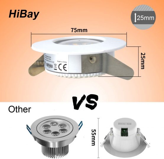 6X 5W Ultra Slim LED Recessed Ceiling Lights IP44 Bathroom Spotlights Downlights White Integrated Design Shower Fitting Warm White 240V - Image 3