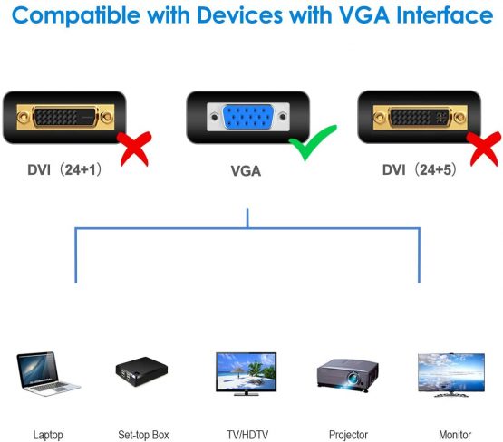 Rankie VGA to VGA Cable, 1.8 m - Image 2