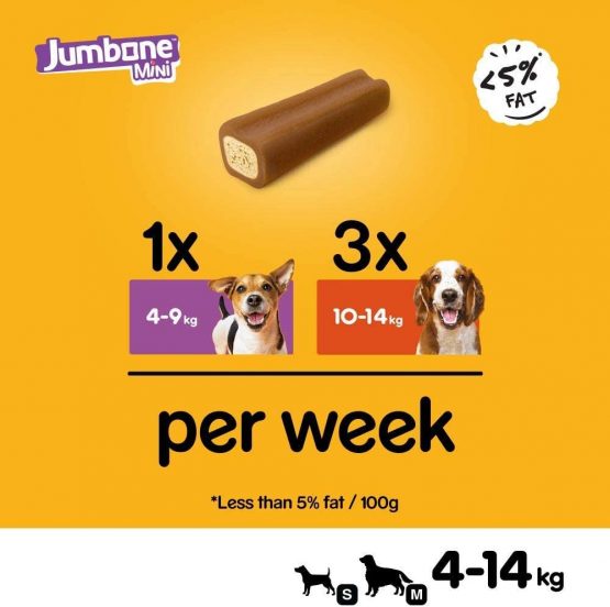 Pedigree Jumbone - Small Dog Treats with Chicken and Lamb Flavour, 1.28 kg (Pack of 8) - Image 4