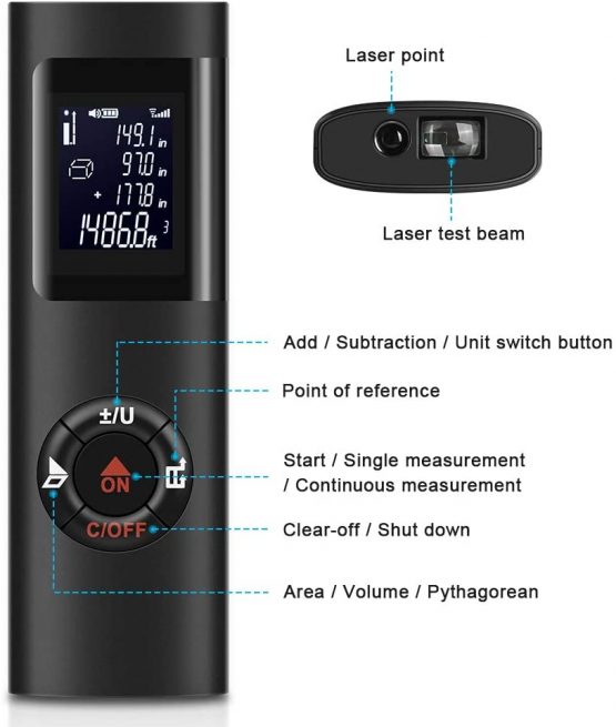 Laser Measure, Laser Distance Meter 30m/98ft, IPSXP Portable Digital Measure with Backlight, Rechargable Laser Measure for Volume/Area/Pythagorean - Image 2
