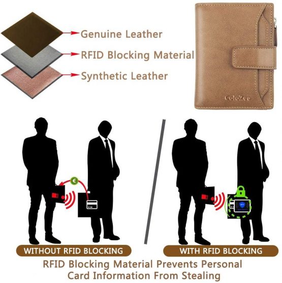 Men's Wallet, Genuine Leather RFID Blocking Wallet Mens, Credit Card Holder Bifold Wallet with Zip Coin Pocket for Men, with Gift Box, Khaki - Image 4