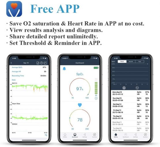 Oxylink Wearable Pulse Oximeter - Image 2