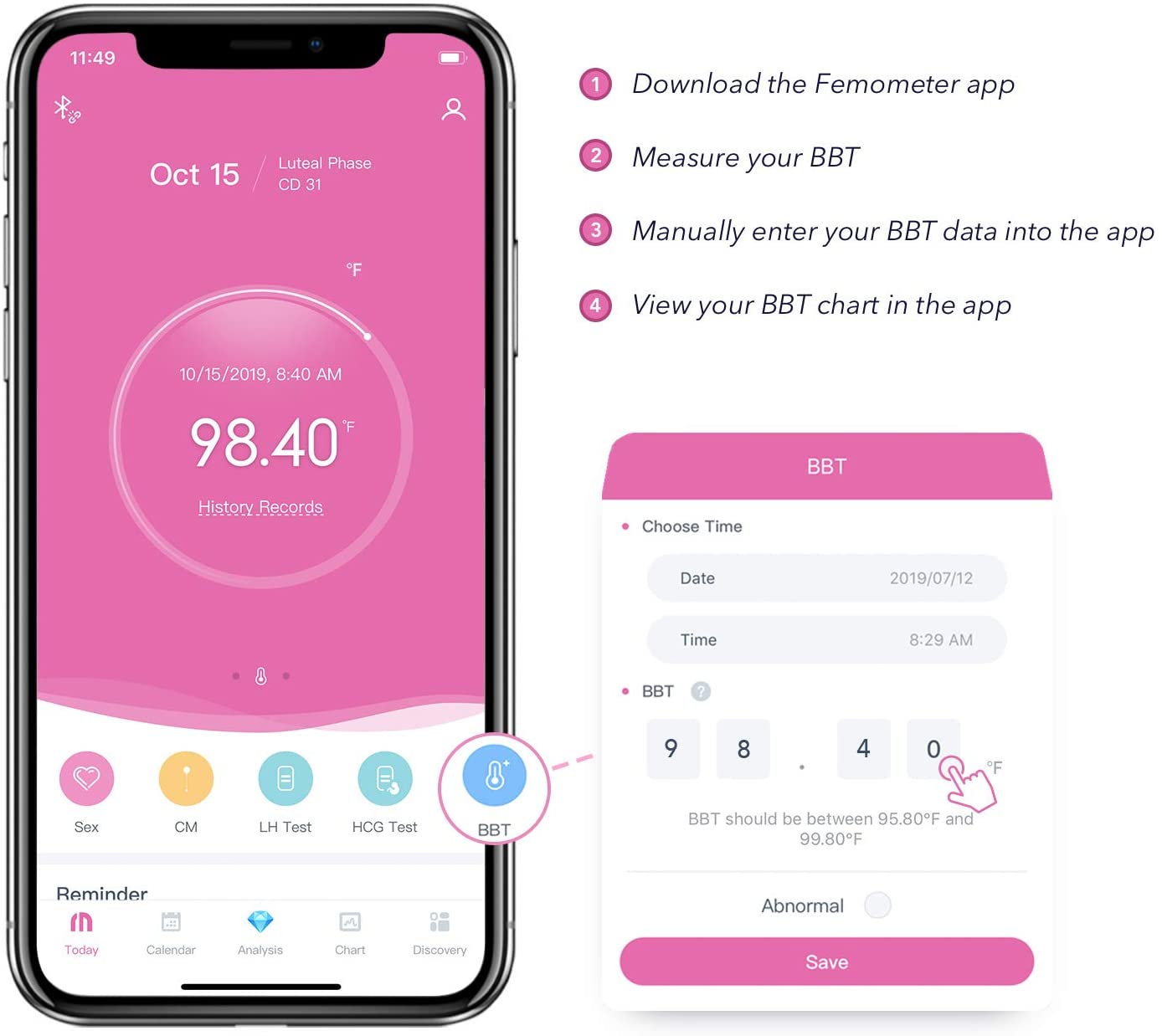 Digital Basal Body Thermometer, femometer Fertility Monitor Record BBT