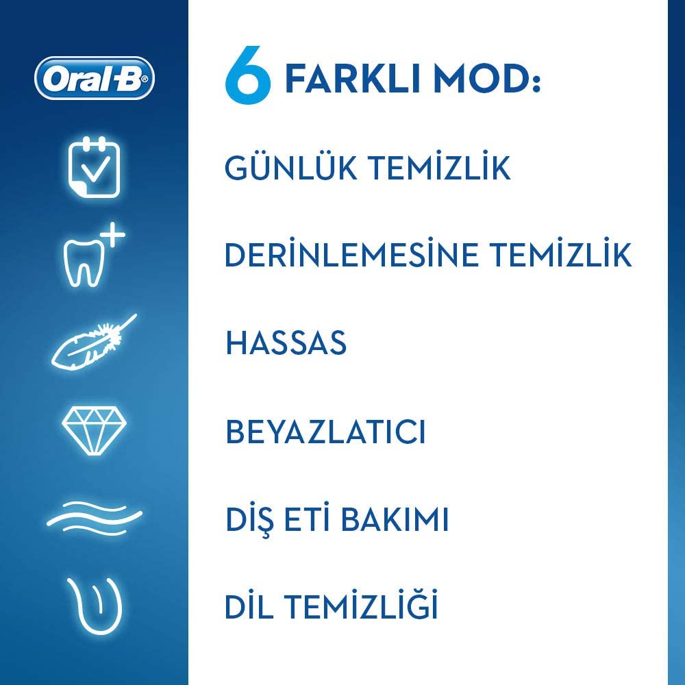 Oral-B Electric Toothbrush Genius 10000N Black, 6 Brushing Modes for Daily Clean Gum Care, Soft Clean, Whitening, PRO Clean - Image 4