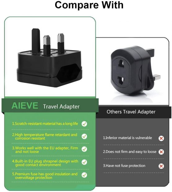European to UK Plug Adaptor,AIEVE 2 Pin EU to UK 3 Pin Adapter Plug, EU to UK Plug Converter Euro Plug Adaptor UK Socket Adapter (3-Pack,Black) - Image 3