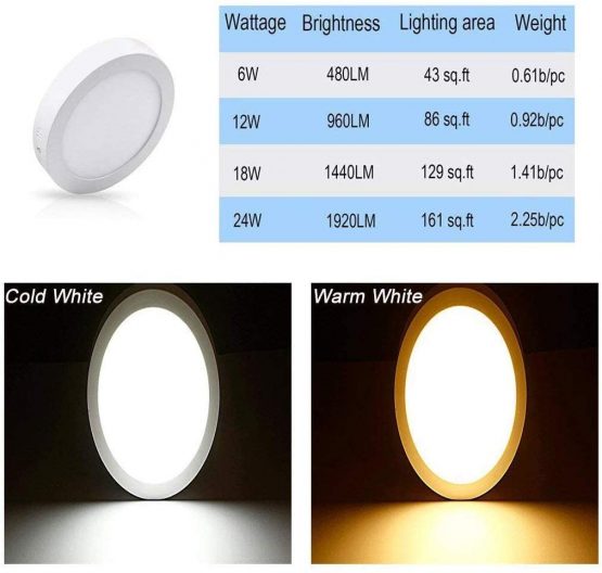 6W Surface Mounted Led Ceiling Light Fittings (Waterproof), 6000K Cool White. Led Bathroom Light Ceiling for Kitchen, Hallway, Living Room, Soft Daylight Flush Mounted Ceiling Lights. (AC 110-265V) - Image 3