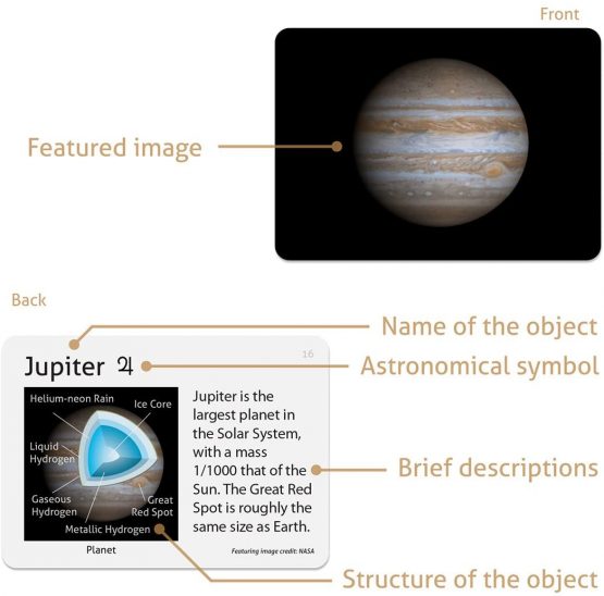 CARDDIA Solar System objects, stars and galaxies - Image 3