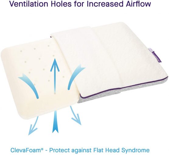 Clevamama ClevaFoam Pram Cushion, Prevent Flat Head Syndrome, Breathable, for 0 to 6 months - White, 20x30 cm - Image 4
