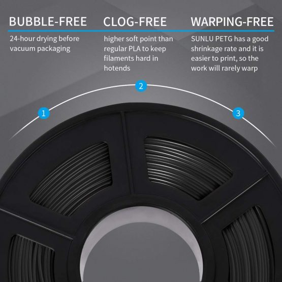 PETG 3D Printer Filament 1.75mm, SUNLU PETG Filament, Strong 3D Filament, Dimensional Accuracy +/- 0.02 mm, 1 kg Spool, Black - Image 3