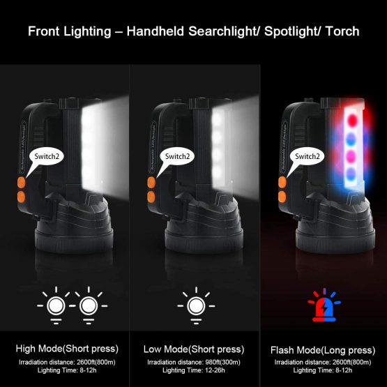 LED Torch Flashlight Rechargeable, 10000 Lumen Super Bright Searchlight Spotlight Camping Lantern Waterproof, 6 Lighting Modes for Outdoor Hiking Fishing, Shoulder Strap & UK Charger Included, Black - Image 3