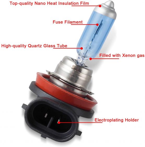 DZG - H8 Halogen Bulbs - 12V 35W Super White Headlight Lamps 5500K Fog Light DRL Angel Eye Bulb, 2 Pieces - Image 3