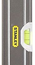 STANLEY 0-43-636 FATMAX Pro Box Beam Level, 900mm/36"