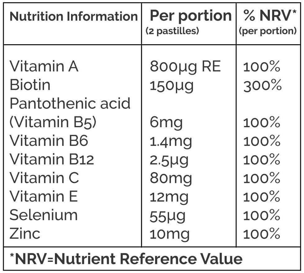 HAIR BURST Biotin Gummies for Hair Growth, Hair, Skin & Nails Vitamin Supplement, Reduces Breakage - Image 4