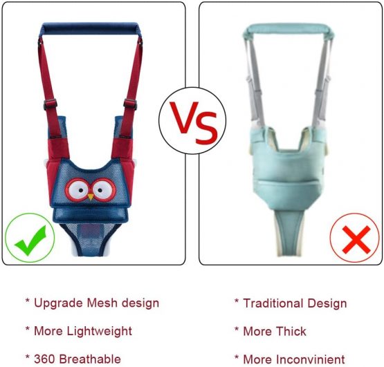 Vicloon Baby Walking Harness, Safe Walking Belt, Hand-Held Baby Walker, Removable, Adjustable Walking Harness, Mesh-Design Breathable Handheld Baby Walker Toddler Walking Assistant - Blue - Image 3